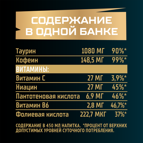 

Напиток энергетический ФЛЭШ АП Ультра Энерджи тонизирующий газированный, 0.45л