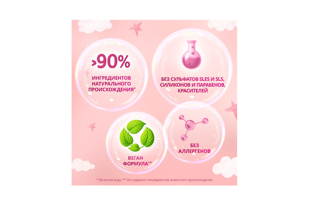 

Шампунь & бальзам кондиционер Шаума безсульфатный специально для волос и кожи детский для девочек 350 мл