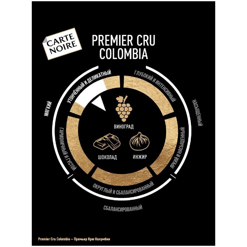

Кофе Carte Noire Premier Cru Colombia в зёрнах 200 г