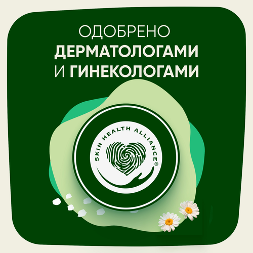 

Прокладки Naturella Ultra Night Plus с крылышками ночные ароматизированные 6 шт.