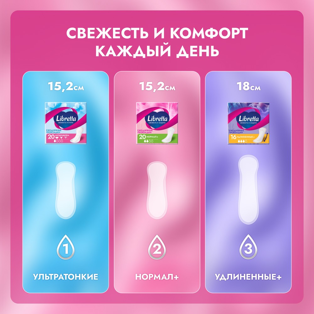 

Прокладки Libretta Свежесть и Защита Нормал+ ежедневные 40 шт.