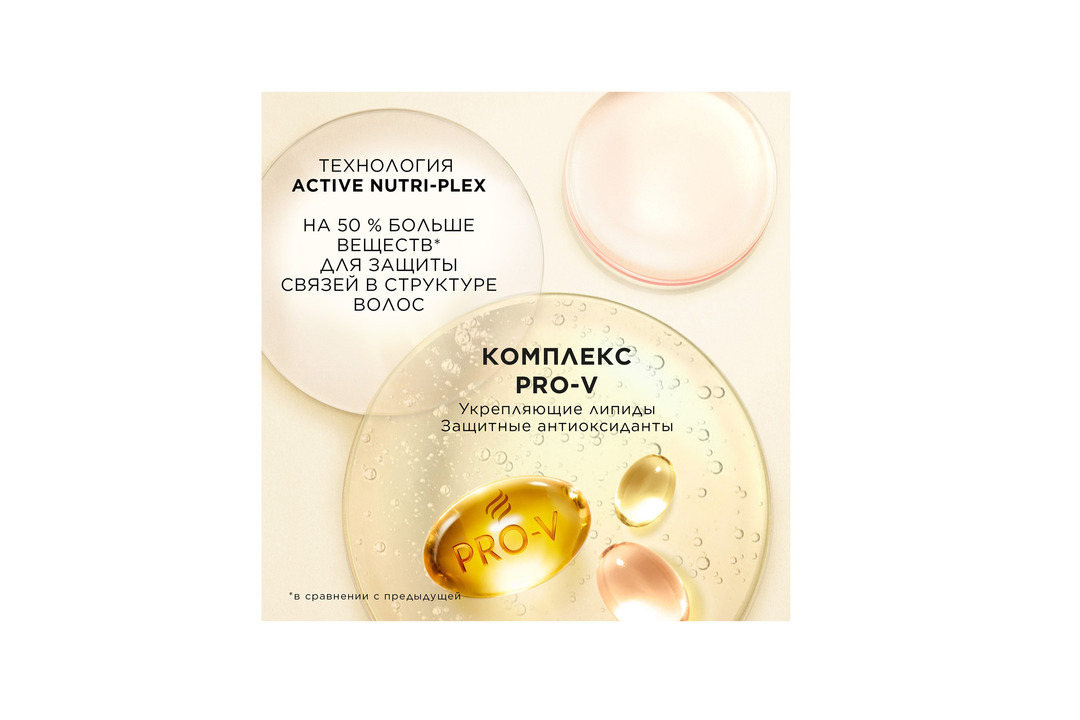 

Набор подарочный Pantene Pro-V Интенсивное восстановление: шампунь 250 мл, бальзам-ополаскиватель 180 мл