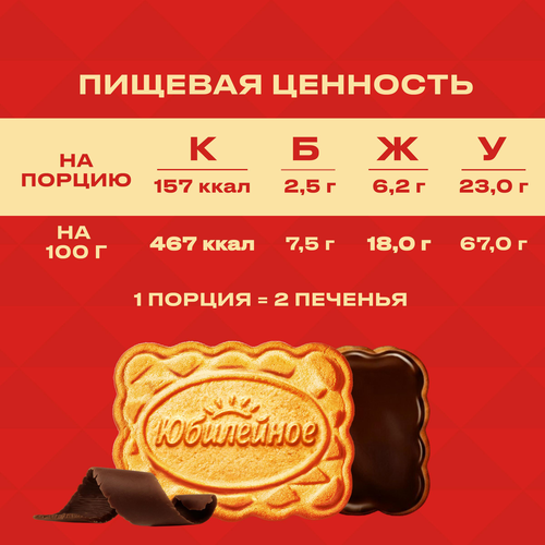 

Печенье сахарное Юбилейное витаминизированное с тёмной глазурью 232 г