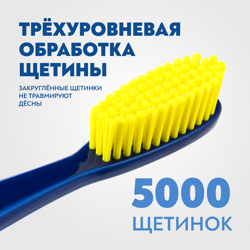 

Зубная щетка President Sensitive для чувствительных зубов мягкая цвет в ассортименте