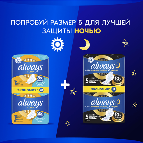 

Прокладки Always Ultra Лайт 20 шт.