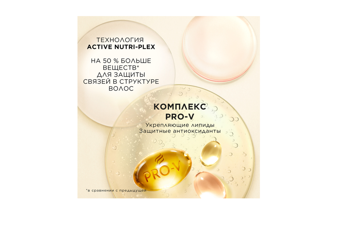 

Бальзам-ополаскиватель Pantene Pro-V Интенсивное восстановление 180 мл