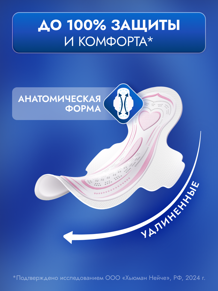 

Прокладки Libretta Ультра Ночные с мягкой поверхностью 8 шт.