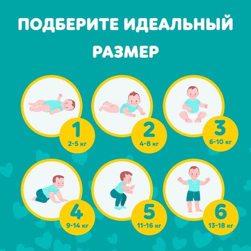 

Подгузники Pampers Newbaby Dry 2 Mini 4-8 кг, 94 шт.
