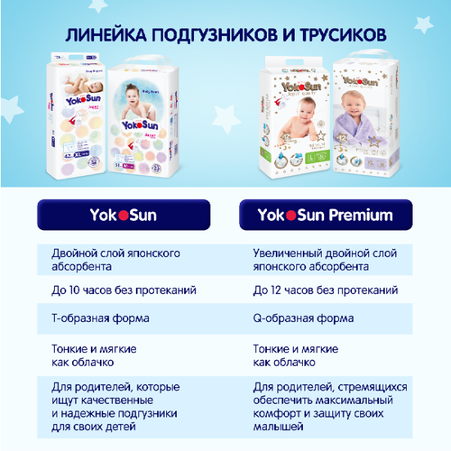 

Подгузники YokoSun L 9-13 кг 54 шт.