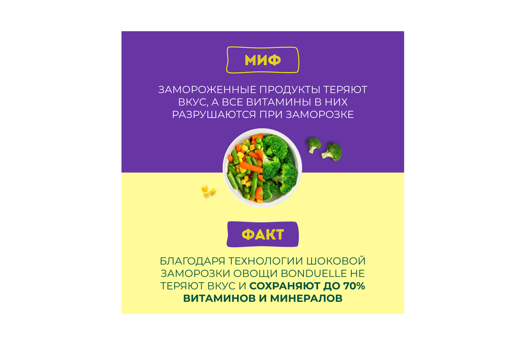 

Овощи Бондюэль Фасулье по-турецки смесь замороженная 400 г