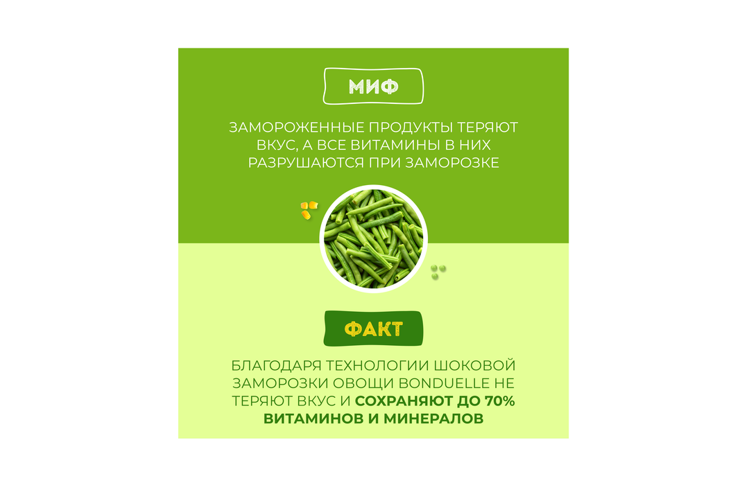 

Фасоль замороженная Бондюэль фермерская тонкая резаная 400 г