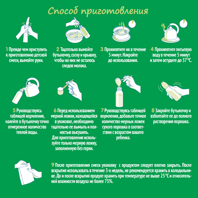 

Сухая молочная смесь Nestogen 1 с пребиотиками и лактобактериями с рождения 1050 г