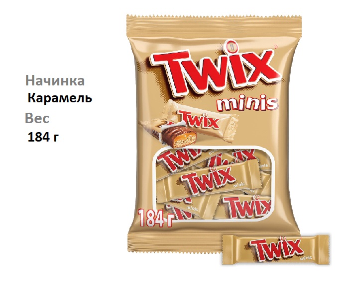 

Шоколадные конфеты Twix Minis пакет 184 г