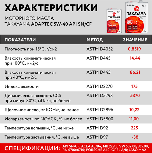 

Масло моторное Takayama API SN/CF 5W-40 синтетическое 1 л