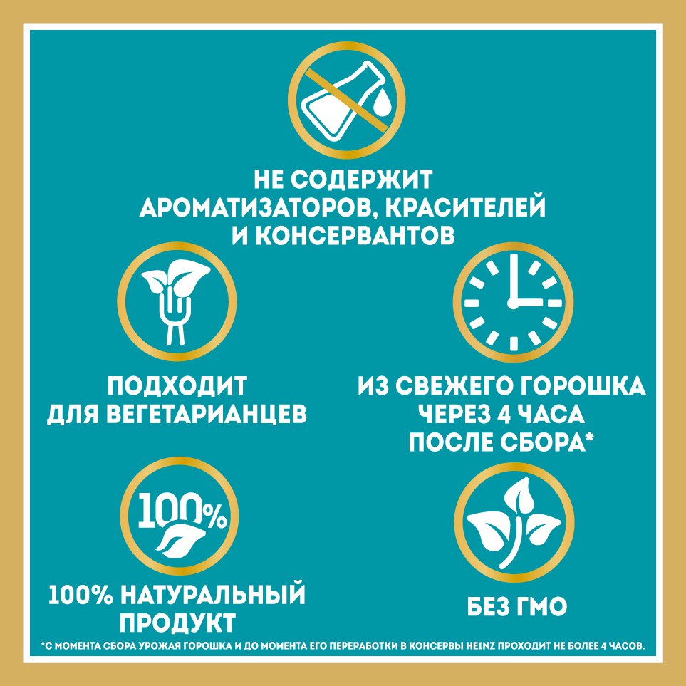 

Горошек зеленый Heinz 400 г дизайн упаковки в ассортименте