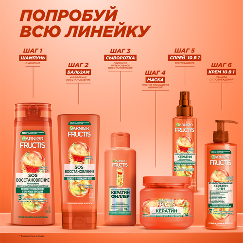 

Шампунь укрепляющий Garnier Fructis для волос SOS Восстановление для поврежденных волос, 250 мл