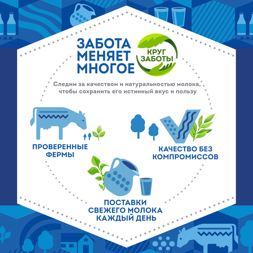 

Сливки стерилизованные Домик в деревне нормализованные 10% 950 г