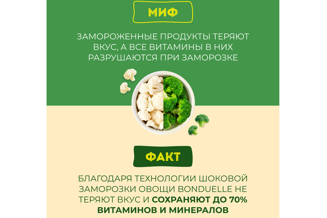 

Овощи Бондюэль Летний дуэт, смесь замороженная 400 г