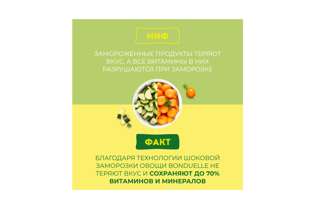 

Овощи замороженные Бондюэль, крем-суп с цветной капустой, 350 г