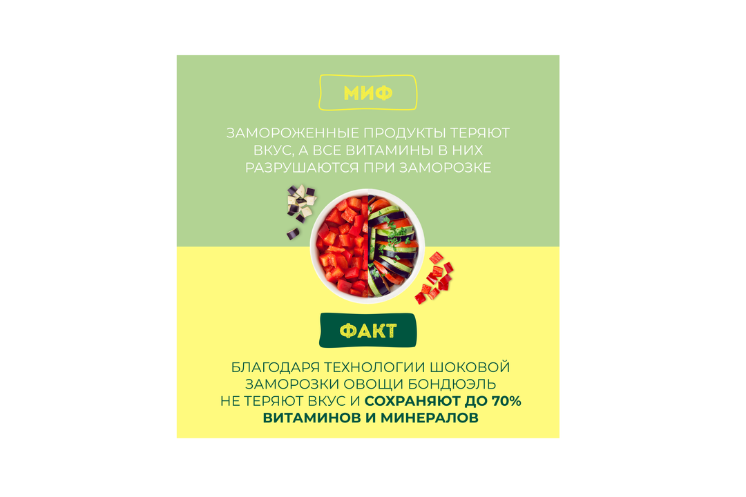 

Овощи замороженные Бондюэль Завтрак с томатами смесь для омлета и яичницы 200 г