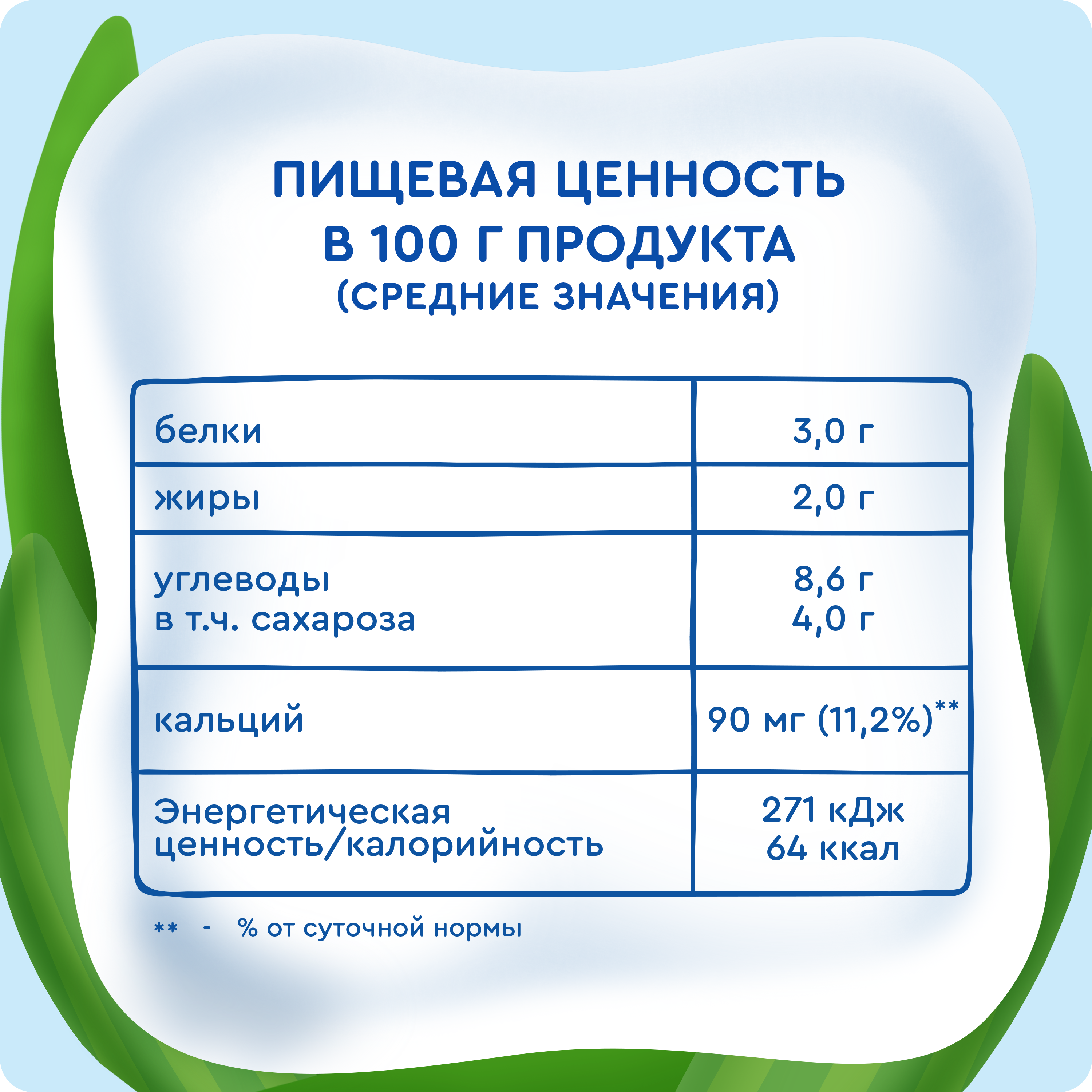 

Коктейль молочный детский Агуша Малиновый пломбир с 12 месяцев 2% 190 мл дизайн упаковки в ассортименте