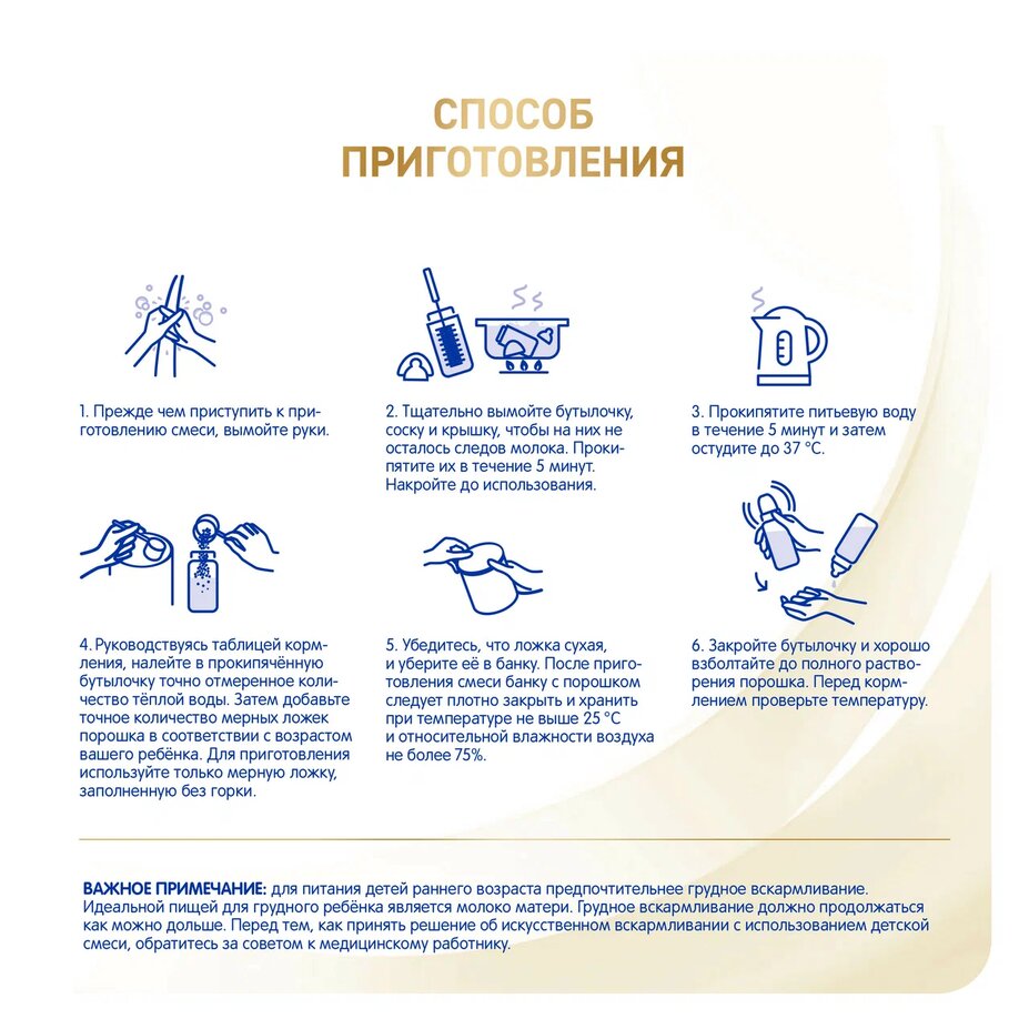 

Смесь сухая NAN Supreme молочная с олигосахаридами 0-12 месяцев 800 г