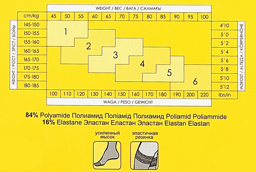 

Колготки женские Esli Estera 300 den Nero 4