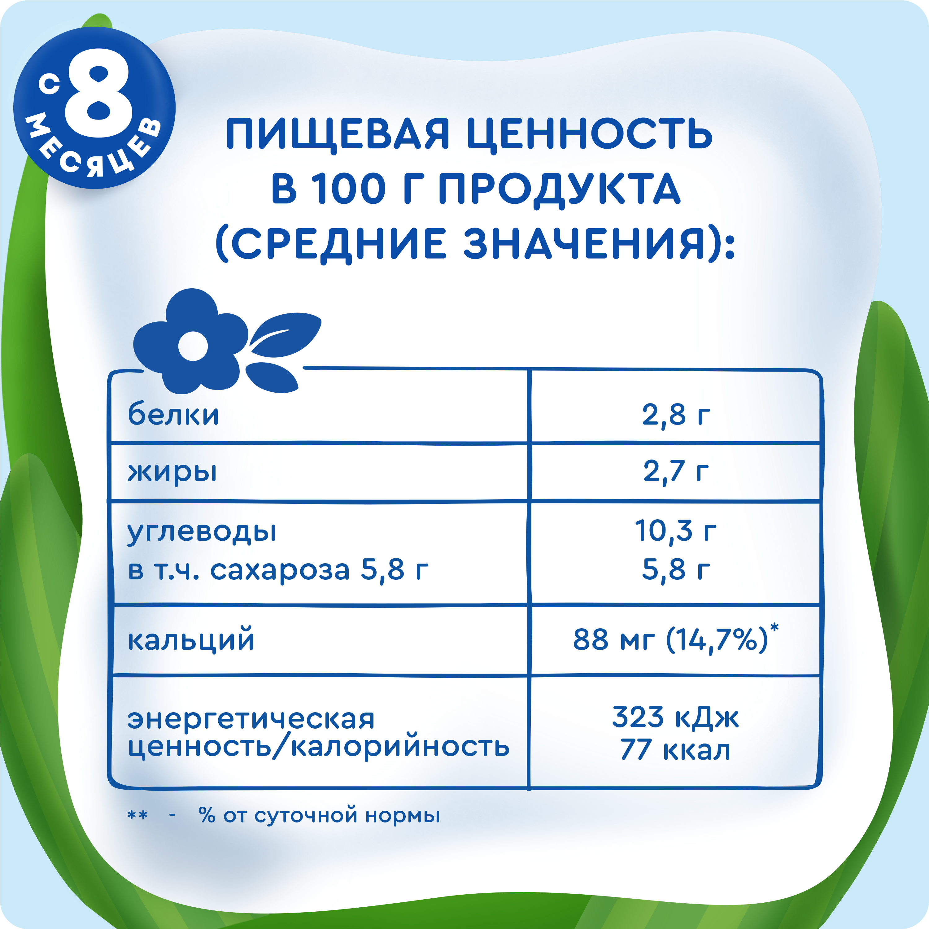 

Йогурт детский питьевой Агуша Яблоко-Груша с 8 месяцев 180 г