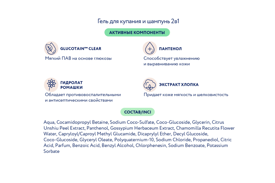 

Шампунь и гель для купания детский Bimunica Для всей семьи 500 мл