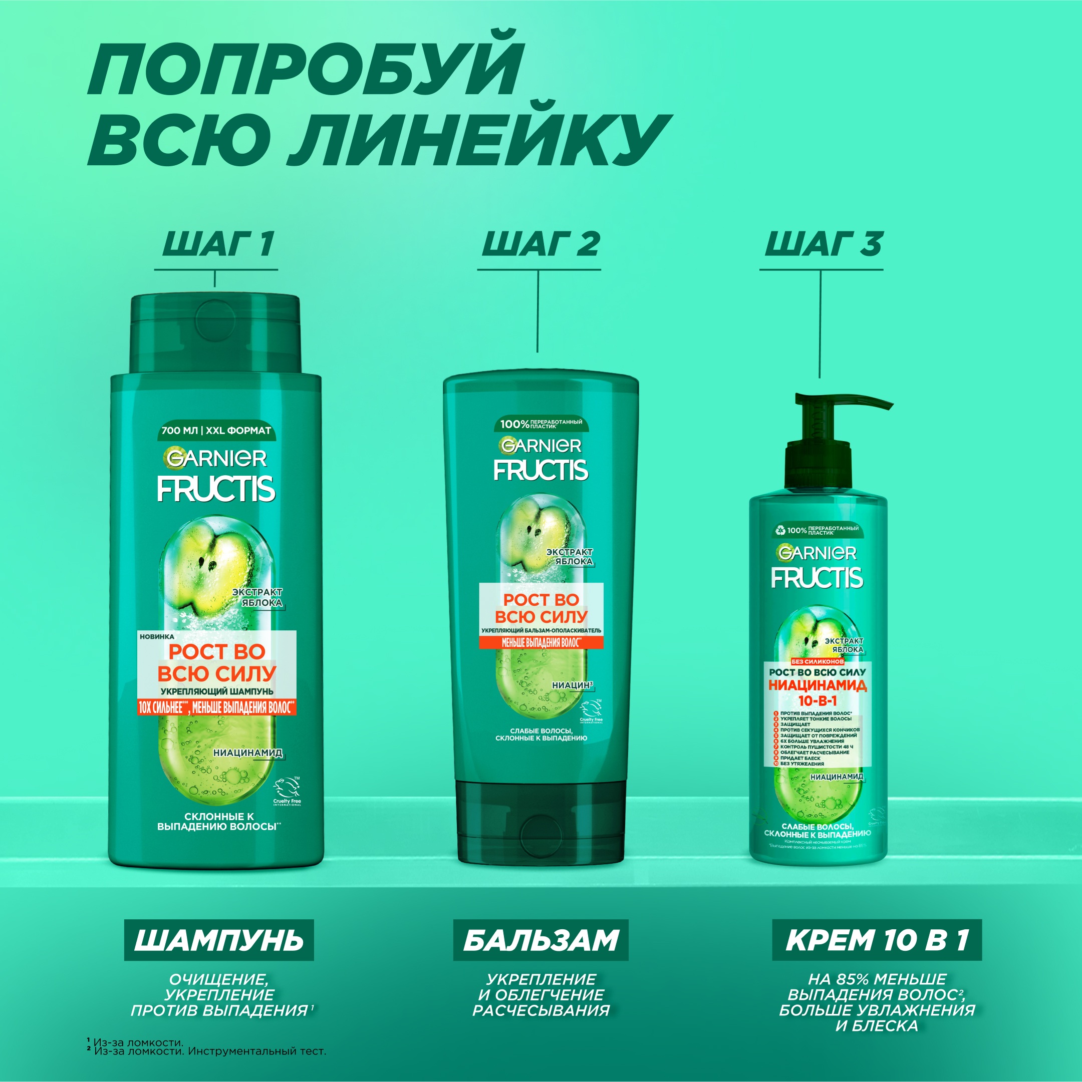 

Комплексный несмываемый крем Garnier Fructis Рост во всю силу 10 в 1 с экстрактом яблока и ниацином, 400 мл
