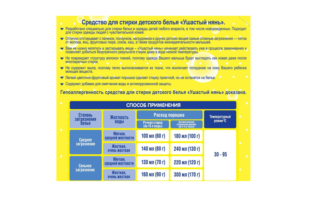 

Стиральный порошок Ушастый нянь для детского белья универсальный 800 г