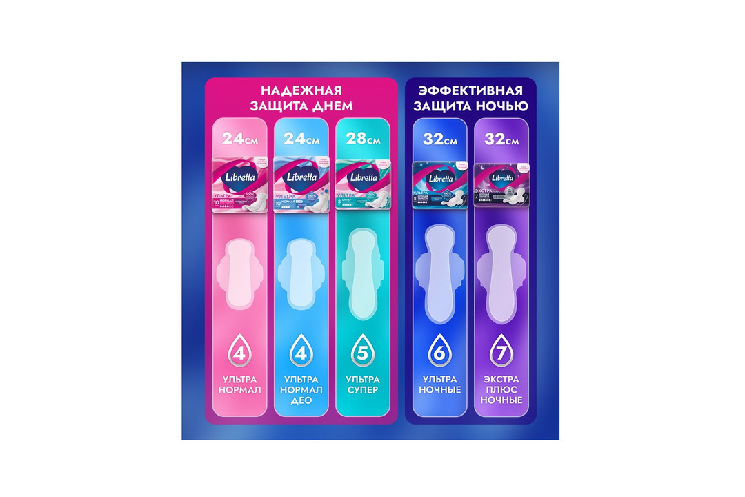 

Прокладки Libretta Ультра Ночные с мягкой поверхностью 8 шт.
