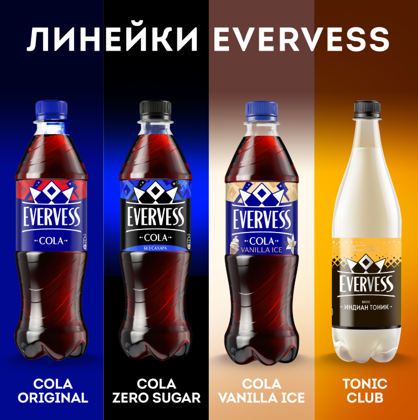 

Напиток газированный Evervess Cola Zero Sugar без сахара 2 л