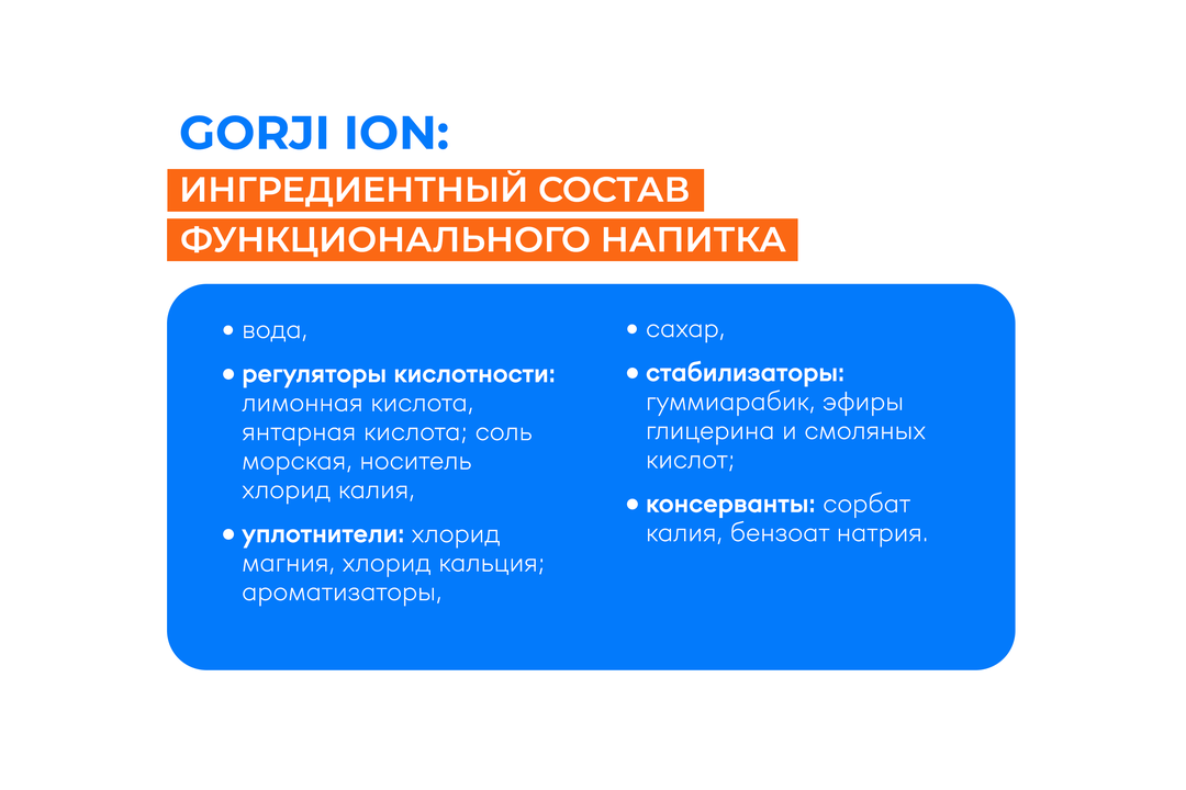 

Вода питьевая Gorji Ion с электролитами 500 мл