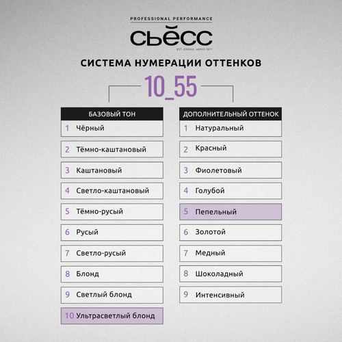 

Краска для волос Сьёсс 10-55 Ультраплатиновый блонд 115 мл
