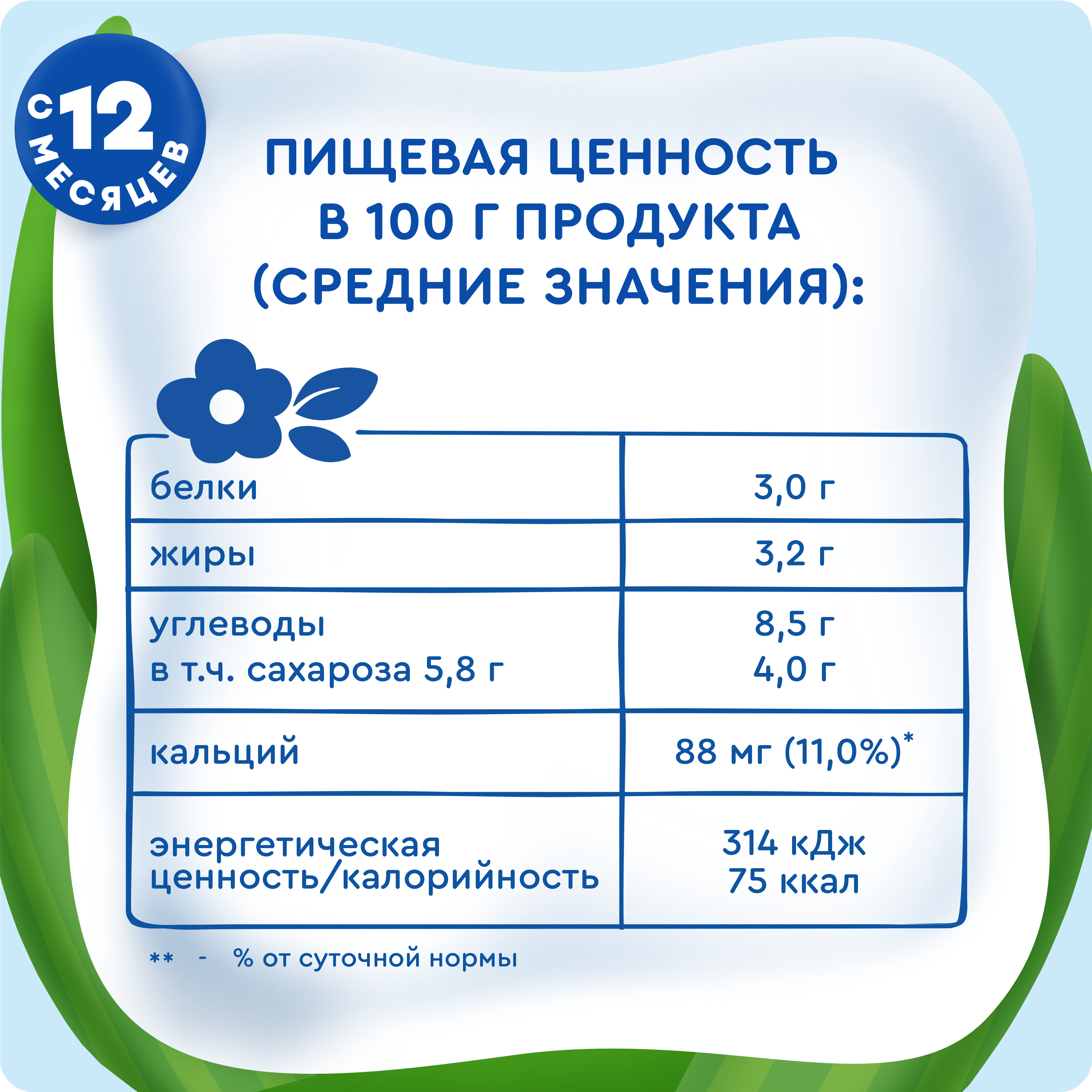 

Ряженка детская Агуша классическая 3.2% с 12 месяцев 180 г