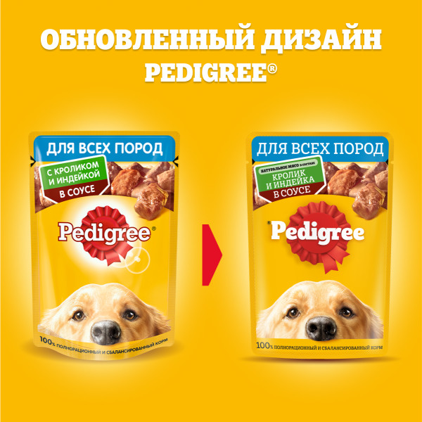 

Влажный корм Pedigree для собак кролик и индейка в соусе 85 г