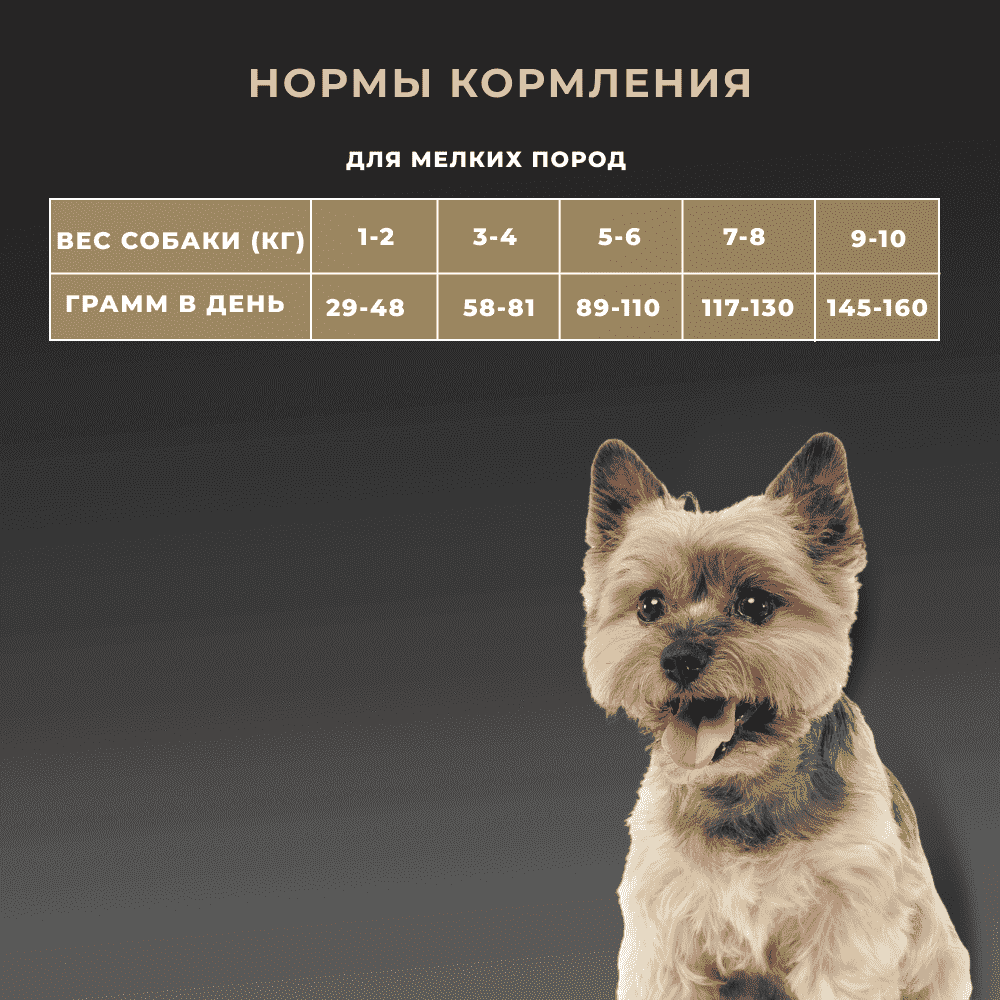 

Сухой корм для собак Premier Dog Lamb&Turkey Adult Mini Свежее мясо ягненка с индейкой 3 кг