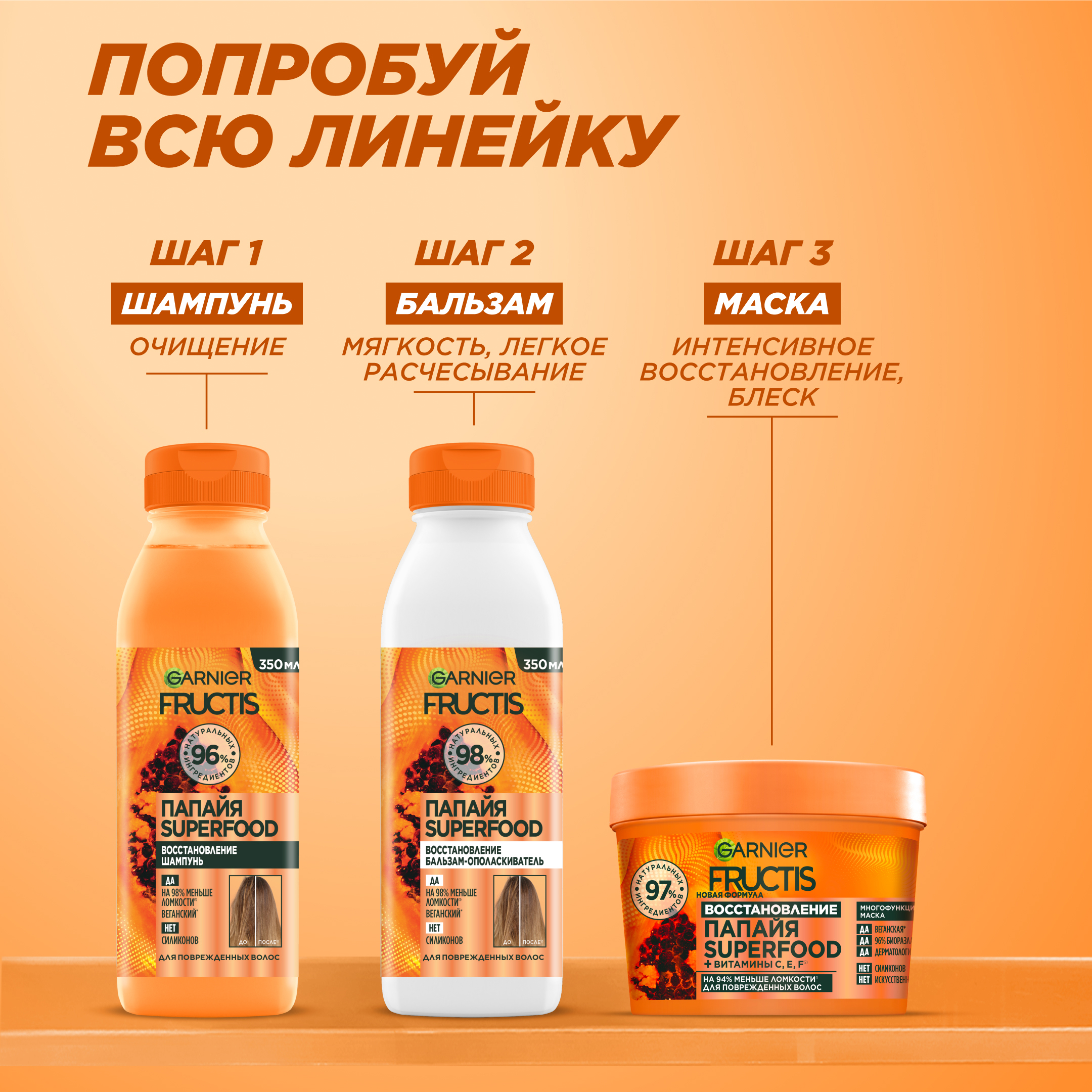 

Маска для волос Garnier Fructis Superfood Папайя для поврежденных волос 390 мл