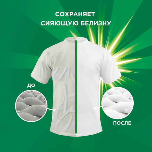 

Стиральный порошок Ariel Горный родник автомат 6 кг