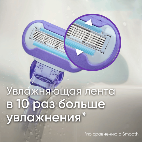

Станок для эпиляции Gillette Venus Swirl с 1 кассетой