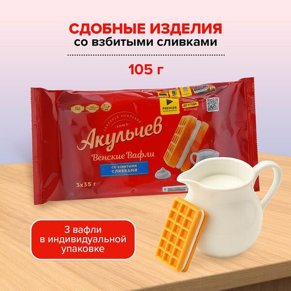 Сдобные изделия 