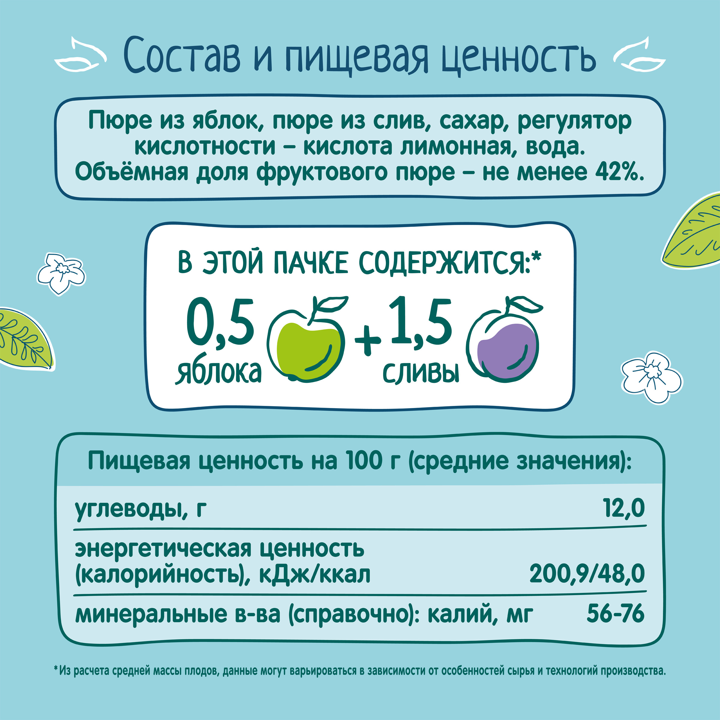 

Нектар ФрутоНяня Яблоко и слива с мякотью с 5 месяцев 200 мл