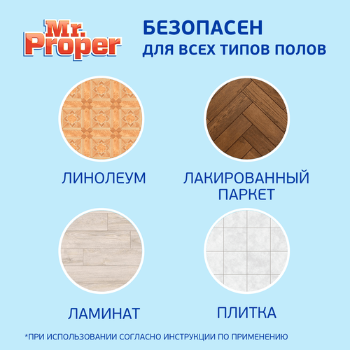 

Средство для мытья полов Mr.Proper Свежий цитрус для домов с кошками 1000 мл