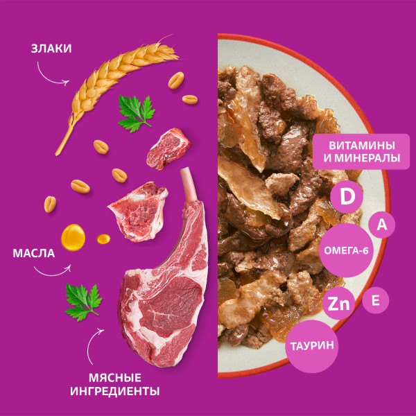 

Влажный корм Whiskas для кошек желе с говядиной и ягненком 75 г