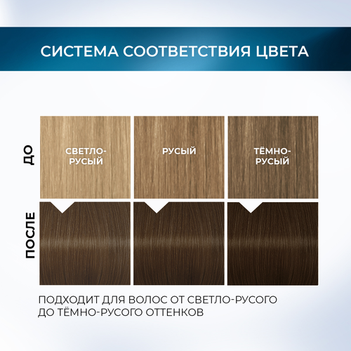 

Краска для волос Глисс Кур Мусс Эксперт (Mousse Expert) 7-00 Темно-русый 85 мл