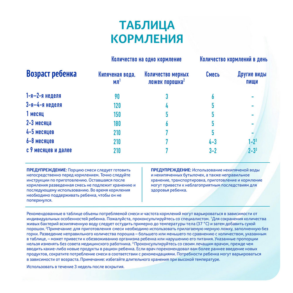 

Смесь сухая молочная NAN OptiPro 1 с рождения 1050 г