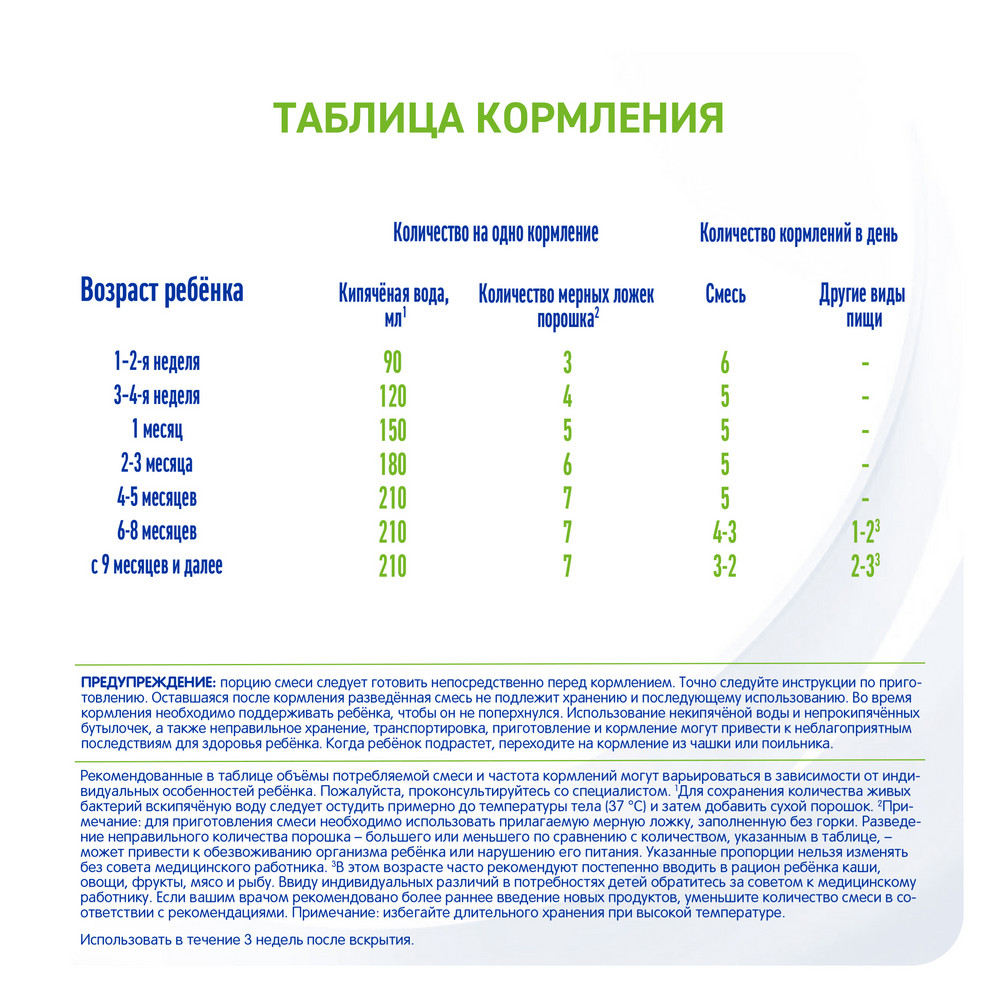 

Сухая молочная смесь NAN Expertpro Тройной комфорт с рождения 800 г