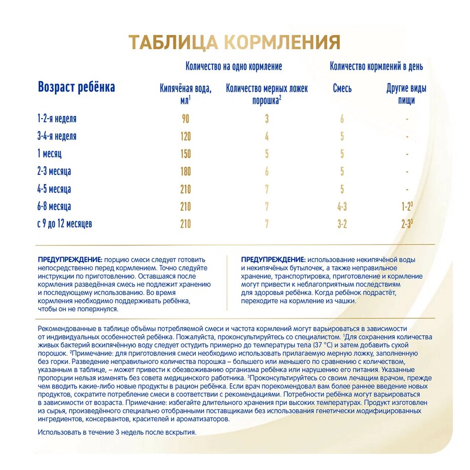 

Смесь сухая NAN Supreme молочная с олигосахаридами 0-12 месяцев 800 г