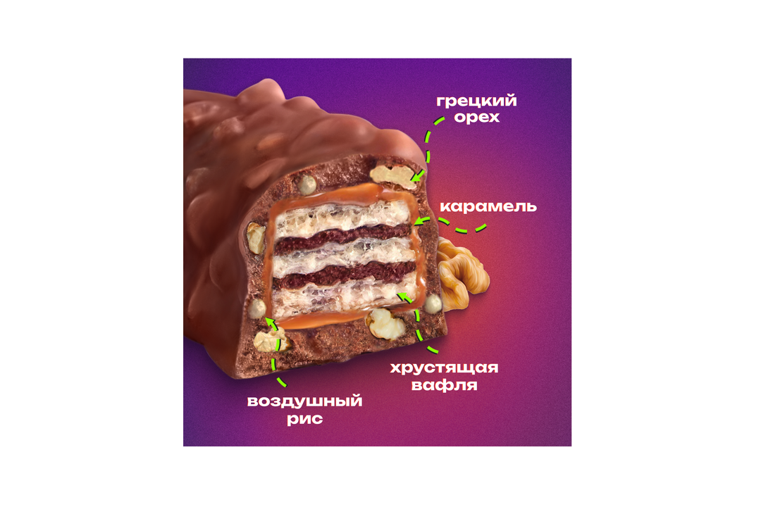 

Батончик Picnic с грецким орехом 52 г